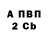 ТГК жижа Artem Golovij